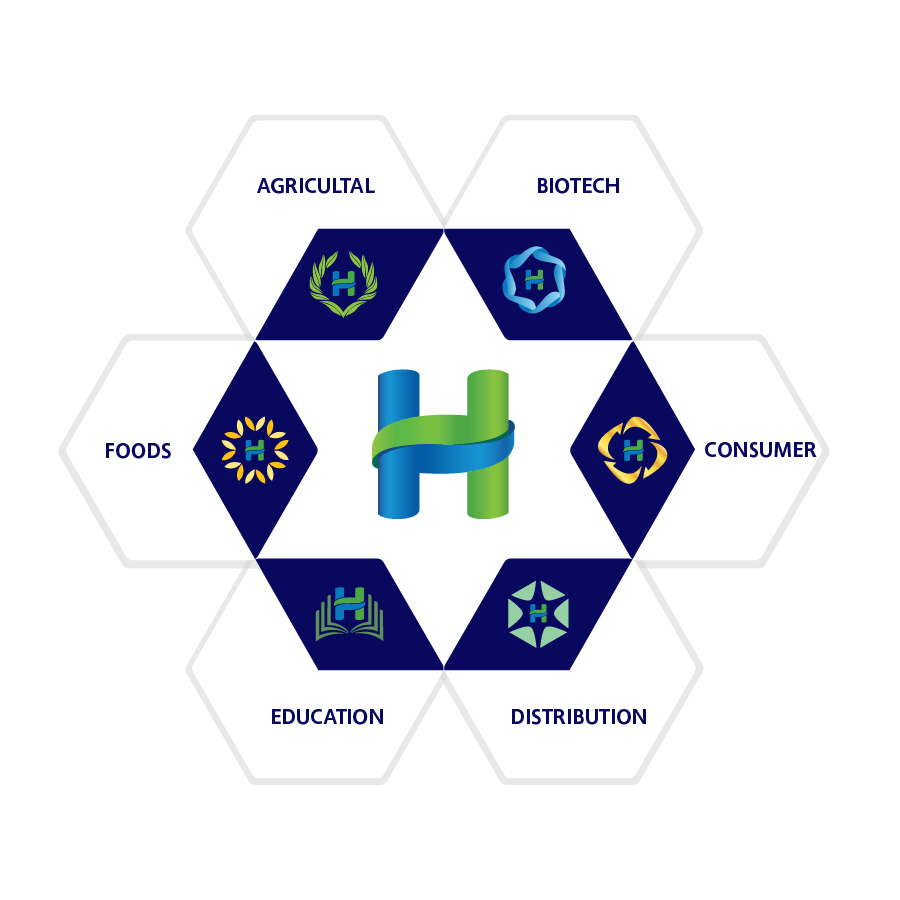 Hpetro