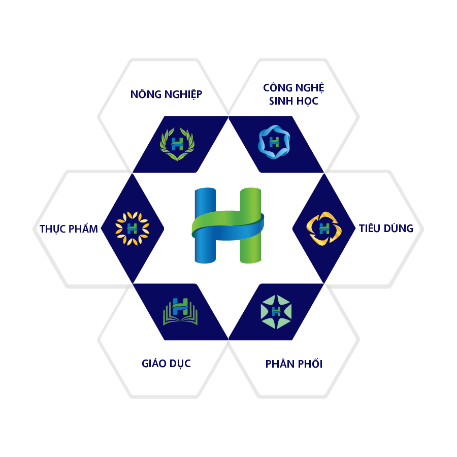 Hpetro